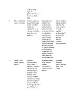 Konspekts 'Livonijas hronikas - Baltijas viduslaiku vēstures avots', 2.