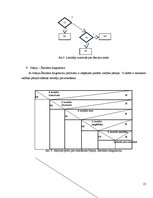 Paraugs 'Akcīzes preču uzskaites sistēma', 13.