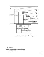 Paraugs 'Akcīzes preču uzskaites sistēma', 14.