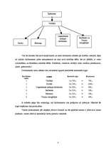 Biznesa plāns 'Projekts viesnīcas izveidošanai', 8.