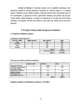 Biznesa plāns 'Projekts viesnīcas izveidošanai', 16.