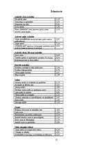 Biznesa plāns 'Projekts viesnīcas izveidošanai', 22.