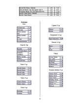 Biznesa plāns 'Projekts viesnīcas izveidošanai', 25.