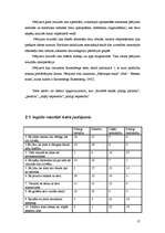 Referāts 'Partneru priekšstats par pašvērtējuma dinamiku ģimenes konflikta situācijā', 17.