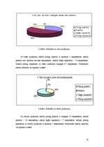 Referāts 'Partneru priekšstats par pašvērtējuma dinamiku ģimenes konflikta situācijā', 19.
