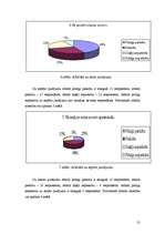 Referāts 'Partneru priekšstats par pašvērtējuma dinamiku ģimenes konflikta situācijā', 21.
