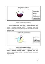 Referāts 'Partneru priekšstats par pašvērtējuma dinamiku ģimenes konflikta situācijā', 22.