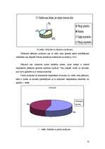 Referāts 'Partneru priekšstats par pašvērtējuma dinamiku ģimenes konflikta situācijā', 23.