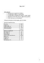 Konspekts 'Sportistes antropometrija', 2.