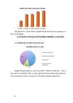 Referāts 'Siguldas pašvaldības budžeta analīze', 6.