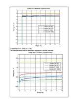 Konspekts 'Pusvadītāju diodes', 4.
