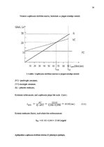Diplomdarbs 'Darba organizācija pārvadājumos ar autotransportu', 38.
