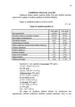 Referāts 'Uzņēmuma finanšu pārskati, to nozīme un pielietošana', 25.