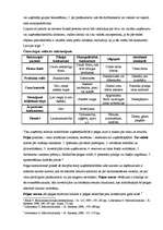 Eseja 'Konkurence un tirgus struktūra. Firmas rīcība tirgū', 5.