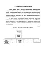 Prakses atskaite 'Prakse viesnīcā "Vilmāja"', 4.