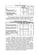 Referāts 'Investīciju klimats Latvijā', 10.