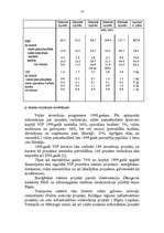 Referāts 'Investīciju klimats Latvijā', 14.