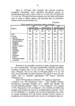 Referāts 'Investīciju klimats Latvijā', 16.