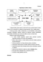Referāts 'Kvalitātes vadības sistēmas pamati, ieguvumi un priekšrocības, ieviešot kvalitāt', 7.