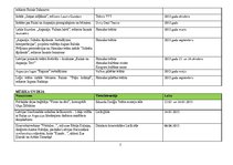 Referāts 'Raiņa un Aspazijas jubilejas gads', 37.