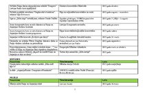 Referāts 'Raiņa un Aspazijas jubilejas gads', 38.