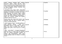 Referāts 'Raiņa un Aspazijas jubilejas gads', 40.