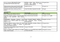 Referāts 'Raiņa un Aspazijas jubilejas gads', 43.