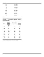 Referāts 'Spektroskopija', 14.