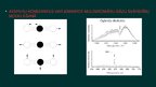 Referāts 'Spektroskopija', 27.