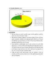 Prakses atskaite 'Vides piesārņojuma novērtēšana, izmantojot bioindikācijas metodi', 3.