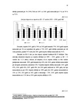 Referāts 'Latvijas Republikas ārējās tirdzniecības raksturojums un perspektīvas', 18.