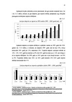 Referāts 'Latvijas Republikas ārējās tirdzniecības raksturojums un perspektīvas', 20.