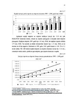 Referāts 'Latvijas Republikas ārējās tirdzniecības raksturojums un perspektīvas', 21.