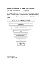 Konspekts 'Preses relīze', 3.