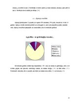 Referāts 'Grafoloģija - personības raksturotāja', 20.