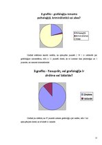 Referāts 'Grafoloģija - personības raksturotāja', 21.