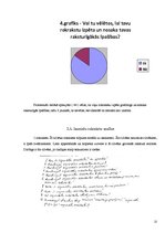 Referāts 'Grafoloģija - personības raksturotāja', 22.
