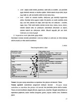 Diplomdarbs 'Dabaszinību un matemātikas integratīvā saistība sākumskolā', 27.