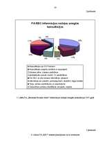 Prakses atskaite 'P/a "Rēzeknes Biznesa centrs"', 24.