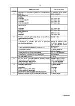 Prakses atskaite 'P/a "Rēzeknes Biznesa centrs"', 25.