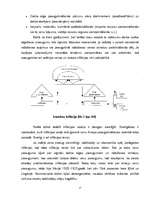 Referāts 'Makroekonomiskās stabilitātes problēmas Latvijā', 15.