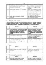 Referāts 'Tūrisma resursu pētīšana Atašienes pagastā', 22.