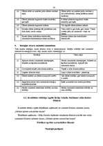 Referāts 'Tūrisma resursu pētīšana Atašienes pagastā', 24.