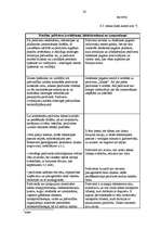 Referāts 'Tūrisma resursu pētīšana Atašienes pagastā', 28.