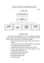 Biznesa plāns 'SIA "Piejūras TV"', 9.