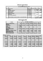 Biznesa plāns 'SIA "Piejūras TV"', 12.