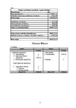 Biznesa plāns 'SIA "Piejūras TV"', 13.