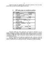 Referāts 'Uzņēmuma finansēšanas optimizācija', 10.