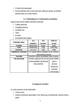 Biznesa plāns 'Skolēnu mācību uzņēmums - aromātisko maisiņu ražošana', 8.