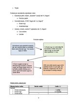 Biznesa plāns 'Skolēnu mācību uzņēmums - aromātisko maisiņu ražošana', 9.